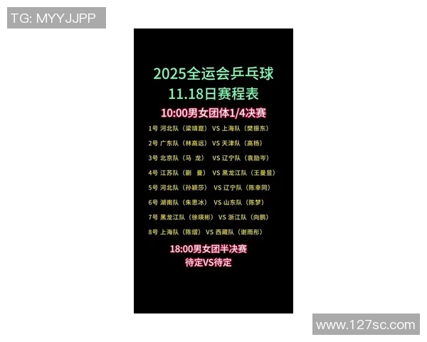 上海乒乓球队在最新状态排行榜中荣登第九名展现强劲实力 上海乒乓球队在最新状态排行榜中荣登第九名展现强劲实力