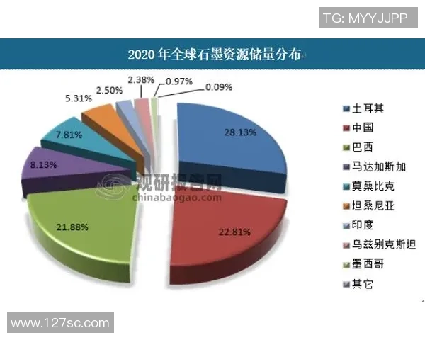 全球足球界风云人物现状分析与未来发展趋势探讨