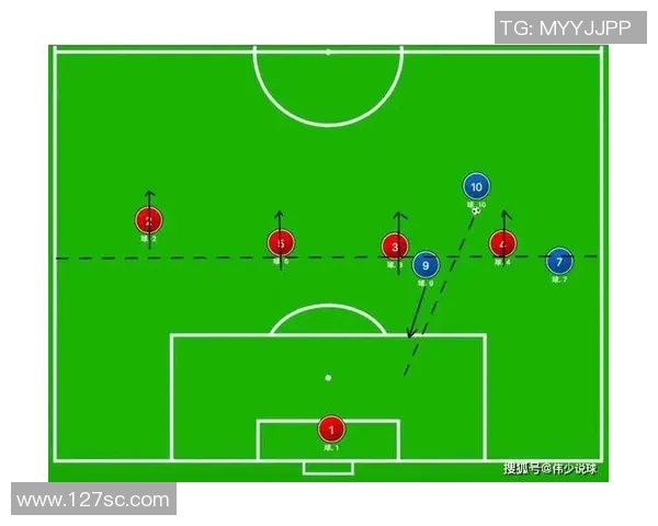 深度分析西安足球队整体压制战术的优势与挑战 深度分析西安足球队整体压制战术的优势与挑战