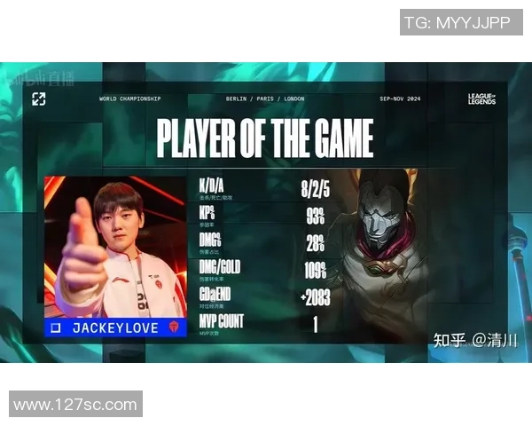 聚焦英雄联盟TES战队个人能力分析与发展潜力探讨