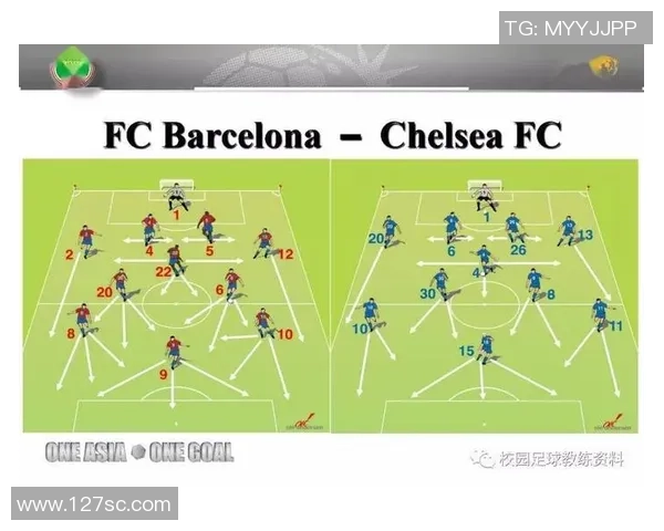 足球领袖之道:如何培养团队精神与战术智慧的完美结合 足球领袖之道:如何培养团队精神与战术智慧的完美结合